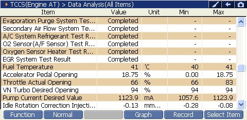 2000 RPM preview